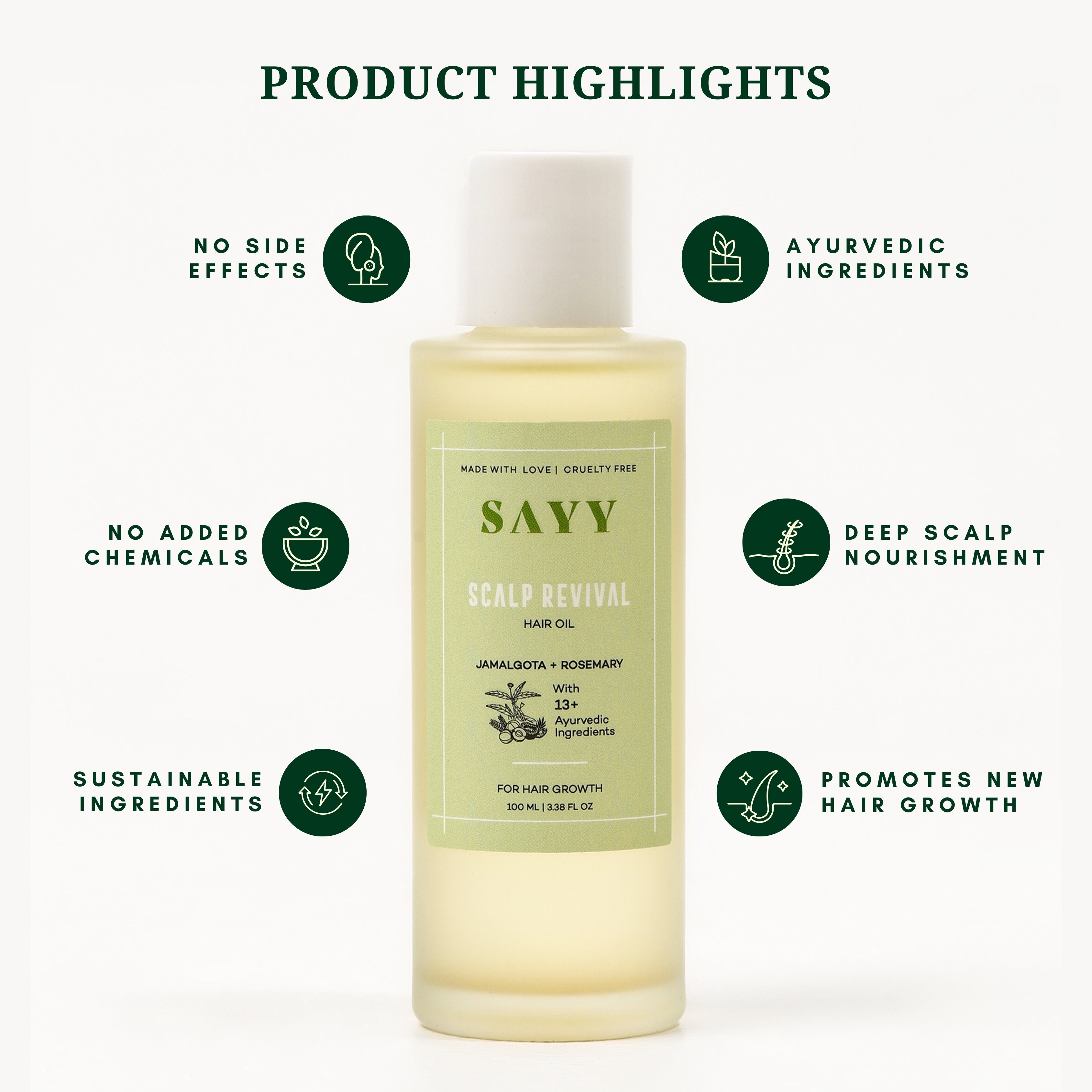SAYY Scalp Revival Monthly Pack