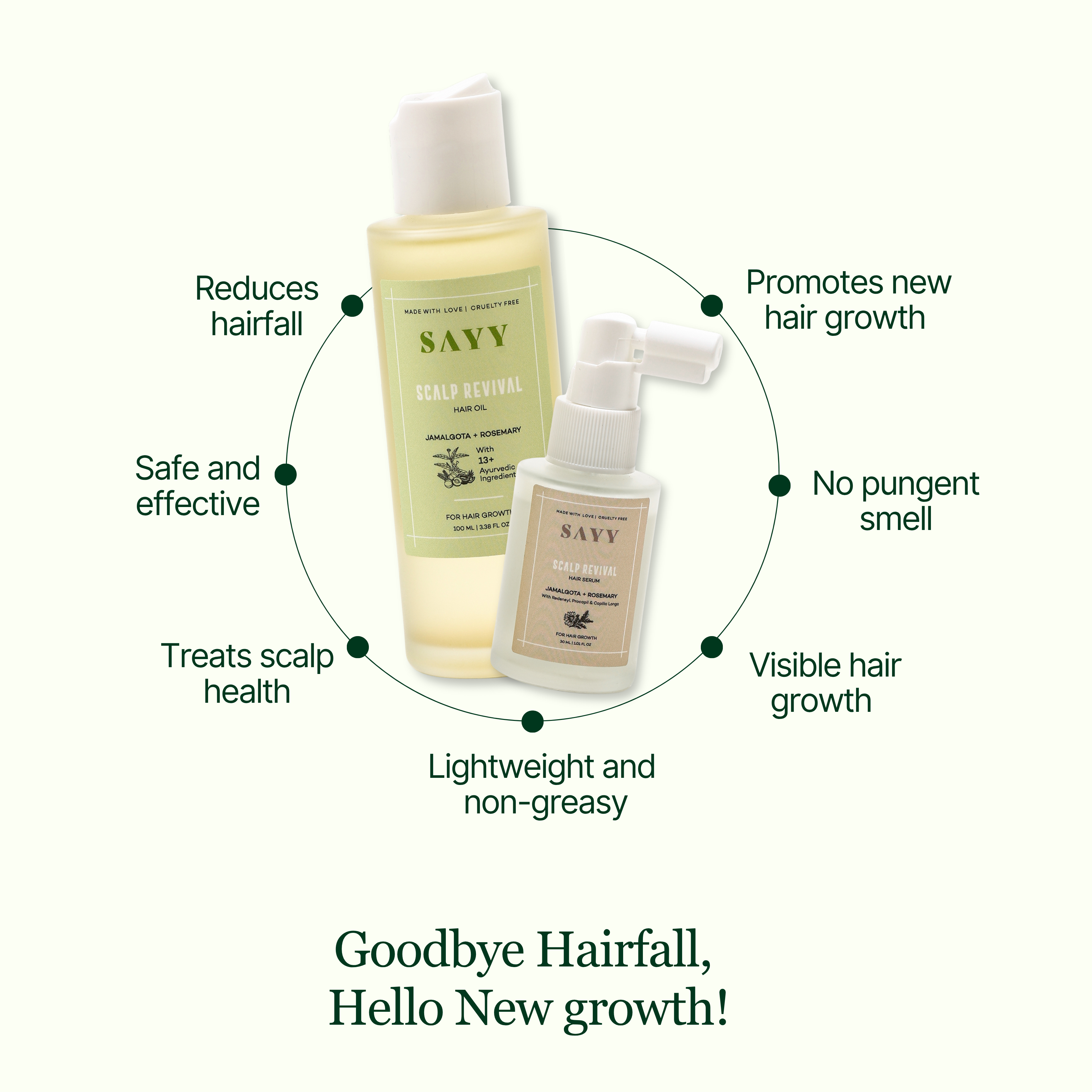 SAYY Hair Strength & Regrowth Combo – Nourishing Oil + Advanced Hair Serum