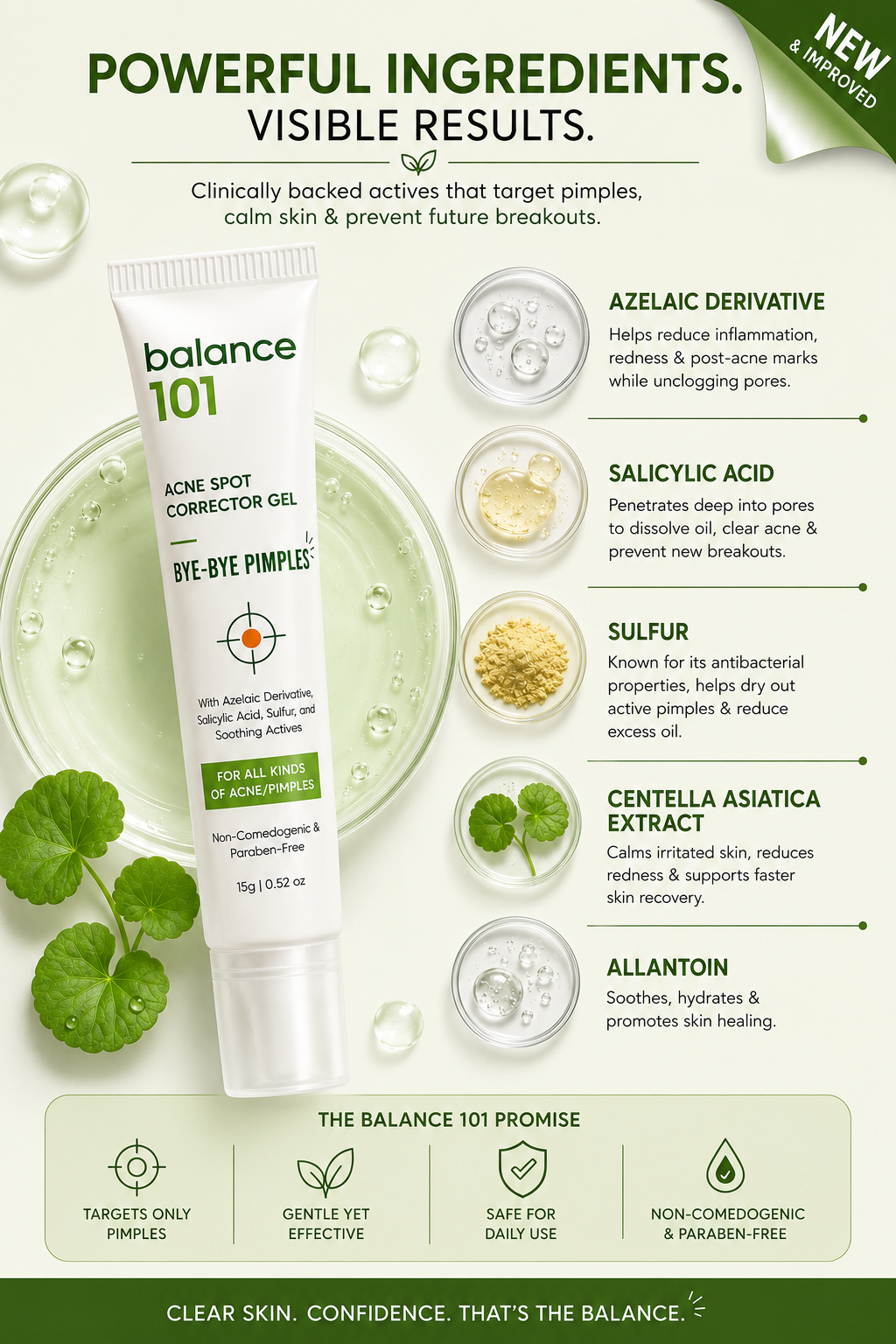 Balance 101 Clear Skin Duo – Gentle Cleanser + Acne Spot Corrector Gel
