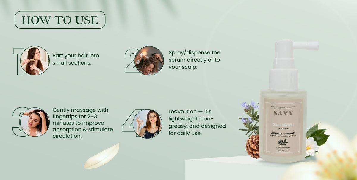 SAYY Scalp Revival Hair Serum Combo (2 × Serum) – Sayy
